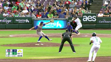 Kenten Egbert Ball to Carter Graham