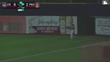 Jay Thomason doubles (2) on a line drive to right fielder José Suárez. Danny De Andrade scores. Caden Kendle out at home on the throw, right fielder José Suárez to second baseman Miguel Villarroel to catcher Rainiel Rodriguez.