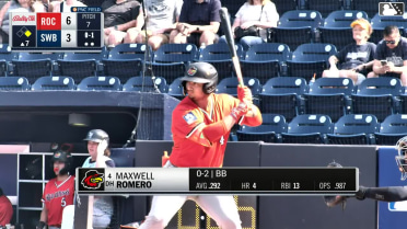 Rafael Montero In play, run(s) to Maxwell Romero Jr.