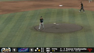 J.D. Thompson strikes out a career-high nine hitters