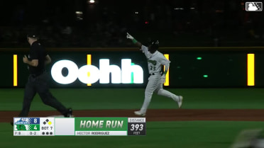 Hector Rodriguez's two-run home run