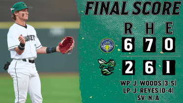 Early Offense Too Much to Overcome in Loss to Fireflies