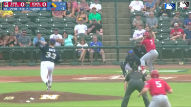 Dakota Harris singles on a line drive to left fielder Spencer Nivens. Zach Levenson scores. Trey Paige to 2nd.