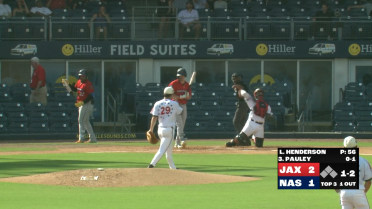 Brewers right-hander Logan Henderson fans four