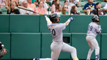Shuckers All-Around Effort Ends Three-Game Slide in Columbus