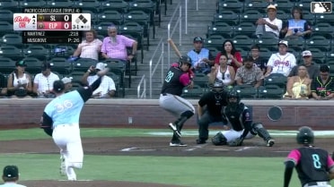 Omar Martinez homers (11) on a fly ball to center field. Jeimer Candelario scores. Raudi Rodriguez scores.