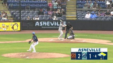 Jordan Carr Ball to Theo Gillen