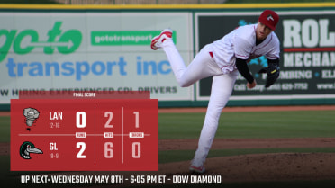 Loons Lockdown Lugnuts 2-0, Play in Under Two Hours