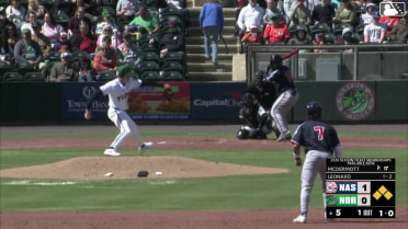 Eddys Leonard doubles (2) on a soft line drive to right fielder Jhonkensy Noel. Andrick Nava scores. Jett Williams scores. Tyler Black to 3rd.