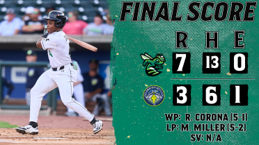 Offensive Outburst Leads Jackets to Second Straight Win