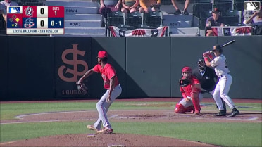 Lorenzo Meola homers (8) on a fly ball to left center field. Jose Astudillo scores.