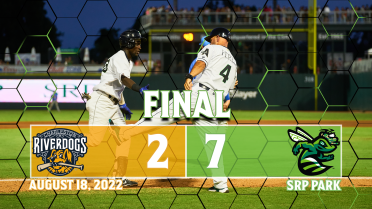 Augusta Bats Break Out Late to Win Game Two