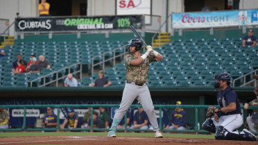 Shuckers Swept by Biscuits in Doubleheader