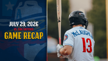 Amarillo Tallies Another One-Run Win Over Missions