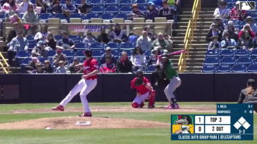 Jose Meza walks. Mike Sirota scores. Nico Perez to 3rd. Charles Davalan to 2nd.