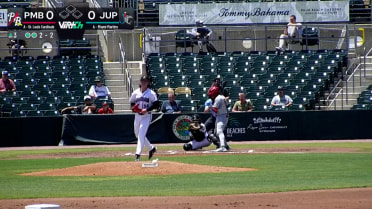 Ryan Weathers tosses six strikeouts in rehab start