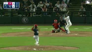 Miguel Palma homers (1) on a fly ball to center field. Coby Morales scores. Kenedy Corona scores.