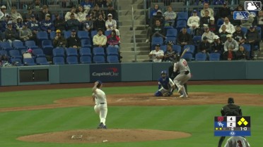 Enyervert Perez singles on a line drive to right fielder Ching-Hsien Ko. Kyle Sinzza scores. Kayson Cunningham scores. Abdias De La Cruz to 3rd.