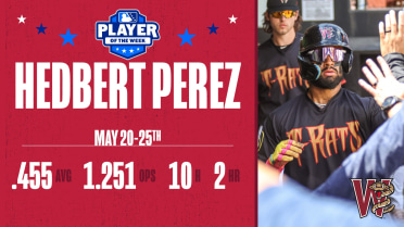 Hedbert Pérez Named Midwest League Player of the Week