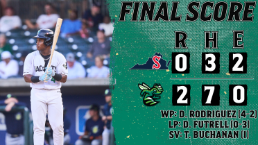 Jackets, Red Sox Swap Shutouts in Split