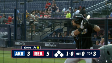 Ralphy Velazquez's four home runs in three games