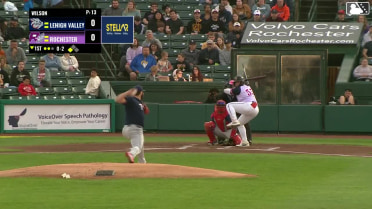 Bryse Wilson In play, run(s) to Andrés Chaparro