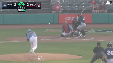 Samuel Gil grounds into a double play, shortstop Jalin Flores to second baseman Anyelo Encarnación to first baseman Sammy Hernandez. Clayton Campbell out at 2nd. Samuel Gil out at 1st.