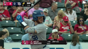 Willie MacIver homers (1) on a fly ball to right center field. Charles McAdoo scores. RJ Schreck scores.