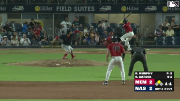 Ryan Murphy In play, run(s) to Eduardo Garcia