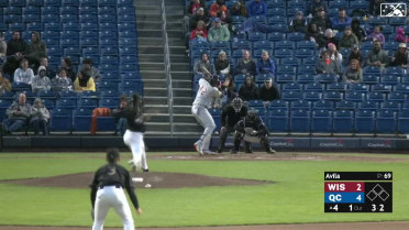 Luinder Avila records his eighth strikeout 