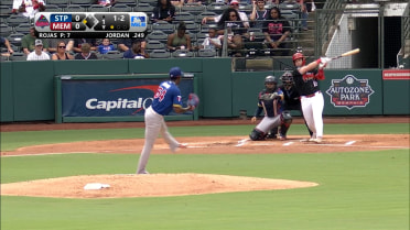 Kendry Rojas' five strikeouts