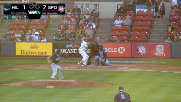 Ashton Izzi's six strikeouts