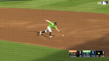 Brett Wisely's glove flip