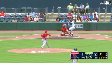 Sam Benschoter In play, run(s) to Aaron Schunk