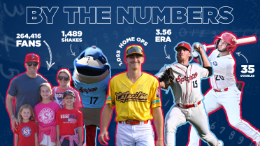 1.89 to 264,416: Our 2025 Season by the Numbers