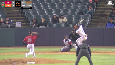 Moises Rodriguez In play, run(s) to Adam Retzbach