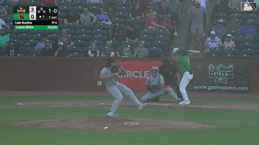 Lonnie White Jr. has his first pro two-homer game