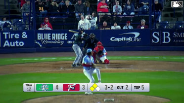 Saul Teran In play, run(s) to Aidan Longwell