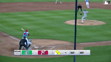 Bryson Ware grounds into a double play, second baseman Roc Riggio to shortstop Andy Perez to first baseman Aidan Longwell. Alex Binelas out at 2nd. Bryson Ware out at 1st.