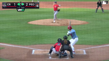 Won-Bin Cho grounds into a force out, second baseman Danny De Andrade to shortstop Marek Houston. Jalin Flores scores. Josh Kross out at 2nd. Won-Bin Cho to 1st.