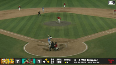 Will Simpson homers (21) on a fly ball to left center field. Theo Gillen scores. Xavier Isaac scores.