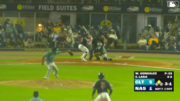 Wikelman González In play, run(s) to Luis Lara