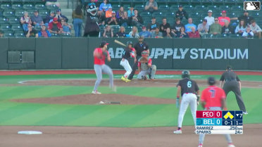 Abrahan Ramirez singles on a ground ball to right fielder Cameron Nickens. Colby Shade scores. Starlyn Caba scores. Brandon Compton to 3rd.