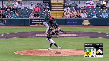 Yonleg Gaetano In play, run(s) to Drew Davies