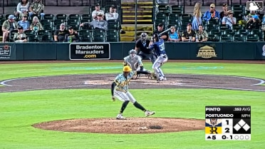 Jesus Pinto triples (2) on a fly ball to right fielder Cristian Jauregui.