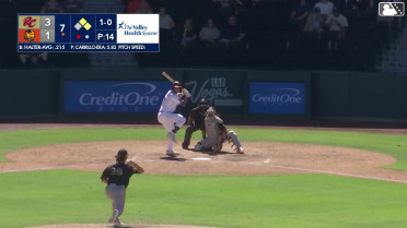 Colby Halter homers (4) on a fly ball to center field. Johnathan Rodríguez scores. Luke Mann scores.