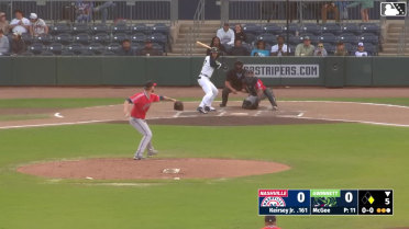 Easton McGee In play, run(s) to DaShawn Keirsey Jr.