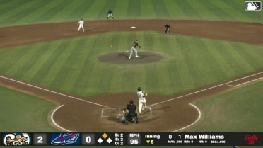 Bishop Letson In play, run(s) to Max Williams