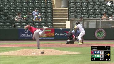 Joel Kuhnel's strikeout in hitless frame