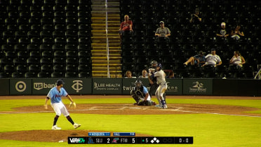 Twins prospect Tanner Hall tosses an immaculate innin